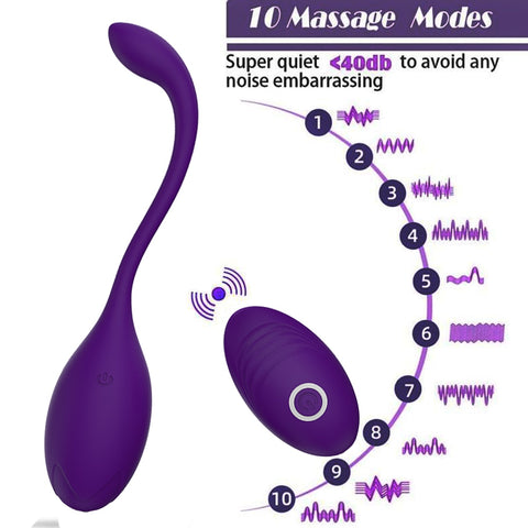 Remote Control Electric Kegel Balls